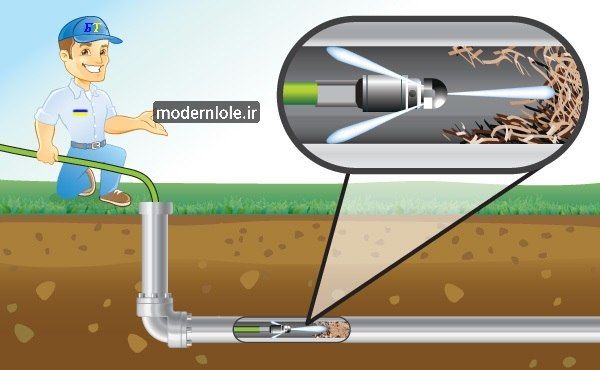 رفع گرفتگی لوله در اهواز با استفاده از دستگاه های روز دنیا